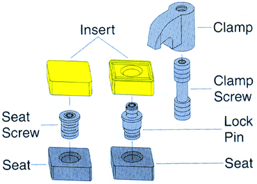 #XNS58 - 5/16-24 Thread - Screw